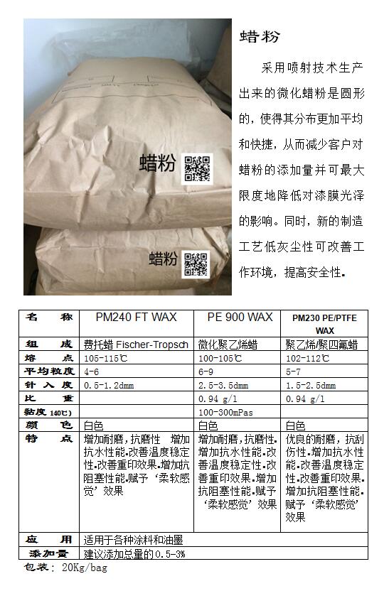 Cloud Zoom small image